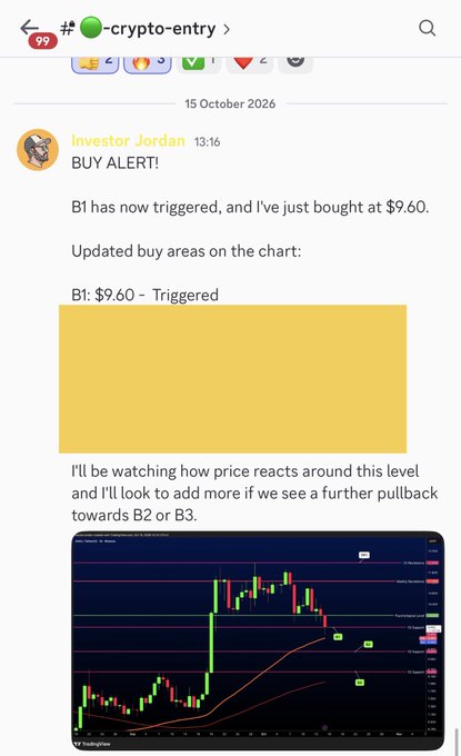 A screenshot of a Telegram channel called "-crypto-entry" showing a buy alert posted by "Investor Jordan" on 15 October 2026, announcing that the B1 buy level for AVAX has triggered at $9.60, accompanied by an empty chart placeholder and a candlestick chart showing price action. This corresponds to the post's claim that the B1 entry filled at $9.60 and has already moved up to $10.07.