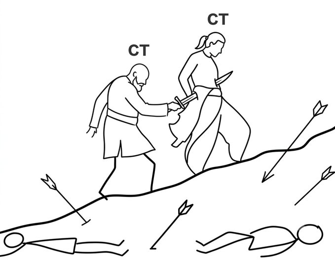 A black and white line drawing depicting two figures labeled 'CT' on a hill, with one figure being attacked from behind while arrows fly around them and fallen bodies lie below.