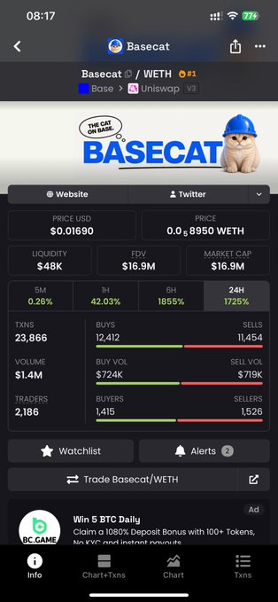 A screenshot of a cryptocurrency tracking app showing 'Basecat' (BASECAT/WETH) token stats, including a price of $0.01690, $48K liquidity, and $1.4M volume over 5M transactions.