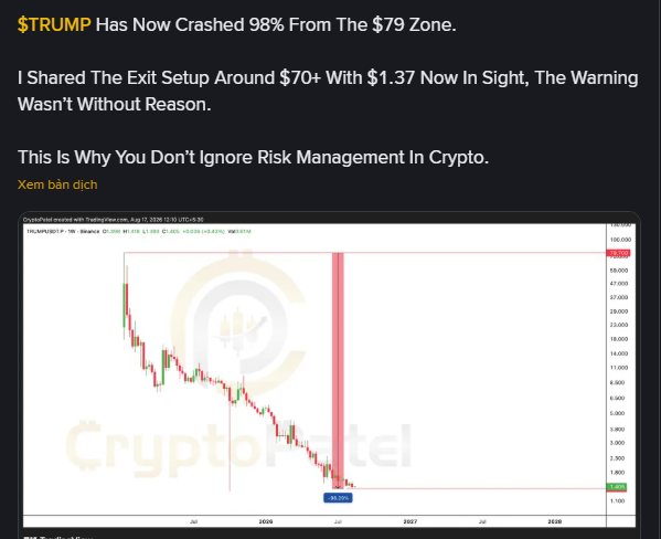 A cryptocurrency chart shows that $TRUMP has crashed 98% from the $79 zone, with the headline warning that this illustrates the importance of risk management in crypto.