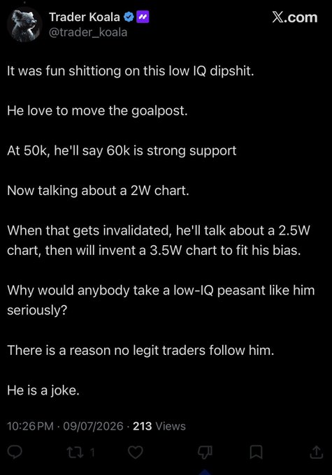 A screenshot of a tweet from @trader_koala criticizing another analyst for allegedly shifting support levels and changing chart timeframes to fit his bias, dismissing him as a "low IQ" joke that no legitimate traders follow. The post exemplifies the broader frustration among crypto influencers toward bearish commentators who appear to be losing credibility as the market rallies.