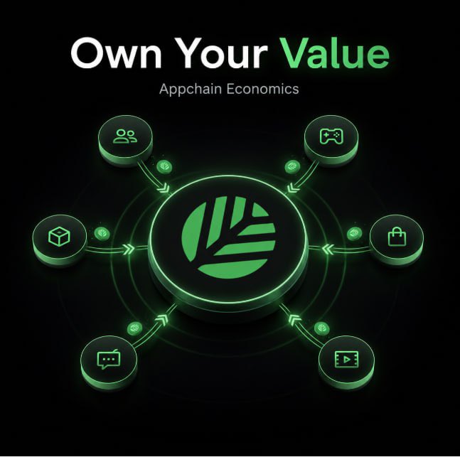 A digital graphic titled 'Own Your Value' with the subtitle 'Appchain Economics,' featuring a central green logo surrounded by circular icons representing people, gaming, shopping, video, chat, and blockchain.