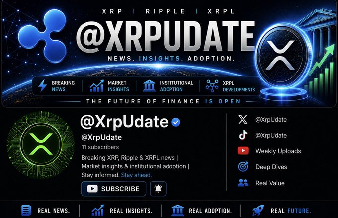A YouTube channel banner for "@XrpUdate" featuring the tagline "News. Insights. Adoption." and "The Future of Finance is Open," showcasing 11 subscribers and links to breaking XRP, Ripple, and XRPL news content—matching the post announcing the creator's new YouTube journey and seeking subscriber support.