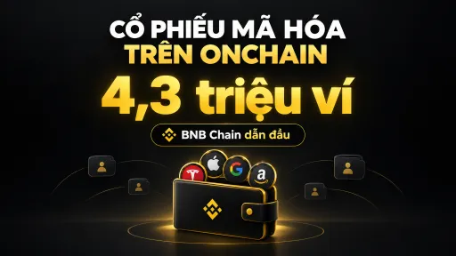 A promotional graphic in Vietnamese reading 'CỔ PHIẾU MÃ HÓA TRÊN ONCHAIN 4,3 TRIỆU VÍ' (Tokenized stocks on-chain 4.3 million wallets), highlighting BNB Chain as the leader, with icons representing tokenized assets.