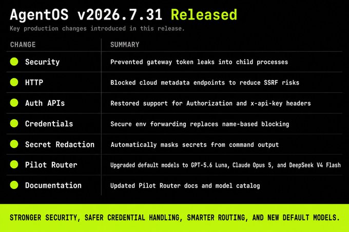 Release notes for 'AgentOS v2026.7.31' listing key production changes including Security updates, HTTP SSRF blocking, Auth API improvements, and new default models like GPT-5.6 Luna and Claude Opus 5.