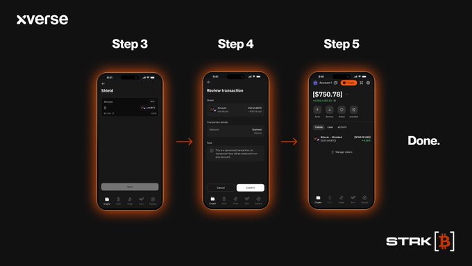 A 3-step instructional graphic from Xverse showing a cryptocurrency transaction process ending in 'Done.', featuring a StarkNet (STRK) logo.