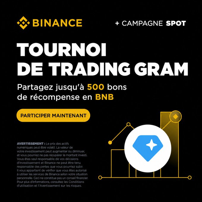 A Binance promotional graphic for the "TOURNOI DE TRADING GRAM" campaign, offering up to 500 BNB in rewards with a yellow "PARTICIPER MAINTENANT" call-to-action button and "+ CAMPAGNE SPOT" banner at the top, featuring a stylized BNB diamond logo with chart graphics on a black background. The image aligns with the post's announcement of the GRAM Spot Trading Tournament and the incentive for early sign-ups.