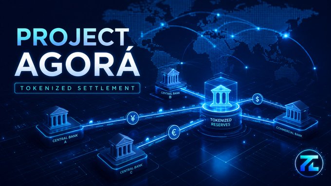 A promotional graphic titled 'PROJECT AGORÁ TOKENIZED SETTLEMENT' showing a futuristic network connecting central banks and a commercial bank through tokenized reserves.