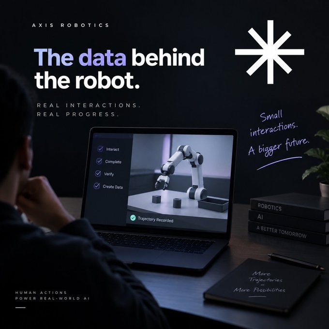 A promotional graphic for Axis Robotics titled 'The data behind the robot' features a person viewing a laptop screen displaying a robotic arm and a checklist with 'Interact, Complete, Verify, Create Data' and 'Trajectory Recorded'.