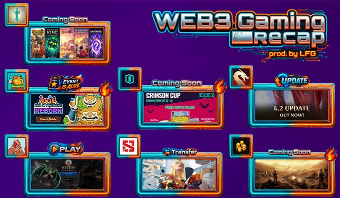 A promotional graphic titled 'WEB3 Gaming Recap prod. by LFG' showcasing various crypto and Web3 games with tags like 'Coming Soon', 'Event Game', 'Update', and 'Play'.