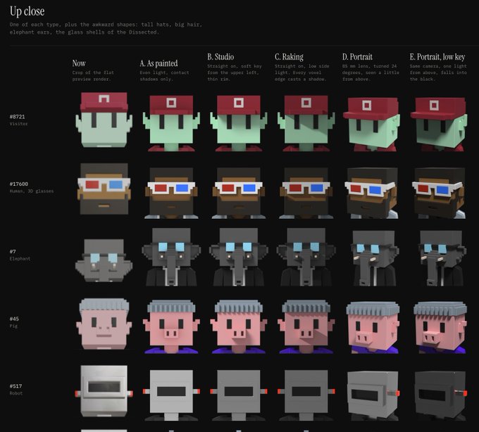 A dark “Up close” comparison sheet for the “Meebits head, render study” shows five pixel-art avatars across six lighting/rendering setups labeled “Now,” “A. As painted,” “B. Studio,” “C. Raking,” “D. Portrait,” and “E. Portrait, low key.” Visible examples include “#8721 Visitor,” “#17608 Human, 3D glasses,” “#7 Elephant,” “#45 Pig,” and “#517 Robot,” illustrating how each head’s shadows, contact shadows, hair, and glass highlights change under different lighting.
