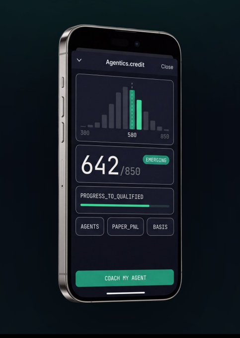 A mobile phone displaying an 'Agentics.credit' app interface with a score of 642/850 (EMERGING), progress bar, and options for AGENTS, PAPER_PNL, BASIS, and a 'COACH MY AGENT' button.