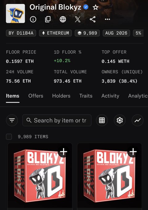 An NFT marketplace listing for "Original Blokyz" showing a floor price of 0.1597 ETH, 24H volume of 75.56 ETH, 3,839 unique owners (38.4%), and 9,989 items on the Ethereum network.