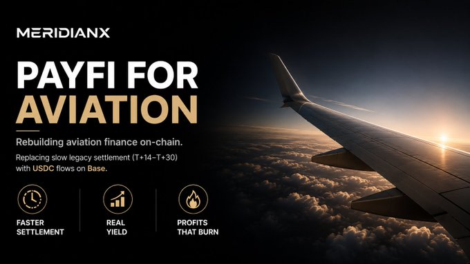 A promotional graphic for 'MERIDIANX' titled 'PAYFI FOR AVIATION', describing rebuilding aviation finance on-chain with USDC flows on Base, featuring an airplane wing above clouds at sunset.