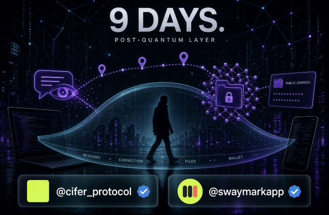 A dark, futuristic graphic featuring the bold text "9 DAYS. POST-QUANTUM LAYER" above a silhouetted figure walking between glowing icons representing messages, connection, files, wallet, and security, with handles "@cifer_protocol" and "@swaymarkapp" displayed at the bottom—visually teasing the upcoming launch of post-quantum encryption technology referenced in the post.