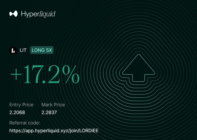 A Hyperliquid trading interface showing a LIT long position with 5x leverage at +17.2% gain, entry 2.2068, current 2.2837, with a referral code LORDIEE.