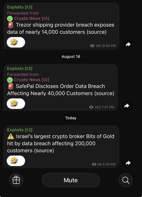 A Telegram chat shows multiple posts from "Exploits [t3]" channel reporting major crypto data breaches: Trezor's shipping provider breach exposing nearly 14,000 customers (Aug 16), SafePal's order data breach affecting nearly 40,000 customers (Aug 16), and Bits of Israel's largest crypto broker being hit by a breach affecting 200,000 customers. The image illustrates the accompanying post's warning about the widespread privacy risks facing anyone who has used centralized exchanges, cold wallets, or shared personal details with crypto platforms.