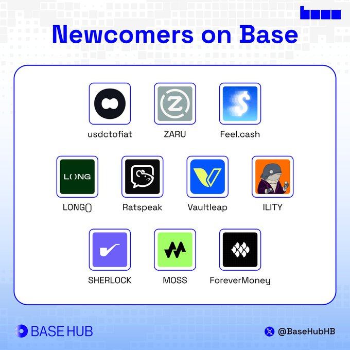 A graphic titled "Newcomers on Base" showcases ten new launches on the Base network, including usdctofiat, ZARU, Feel.cash, LONG(), Ratspeak, Vaultleap, ILITY, SHERLOCK, MOSS, and ForeverMoney, with branding from BaseHub (@BaseHubHB) at the bottom. The post highlights details on the first three projects—usdctofiat for selling AI token capacity, ZARUniversal (ZARU) as a rand-backed stablecoin, and Feel.cash as a new launchpad.