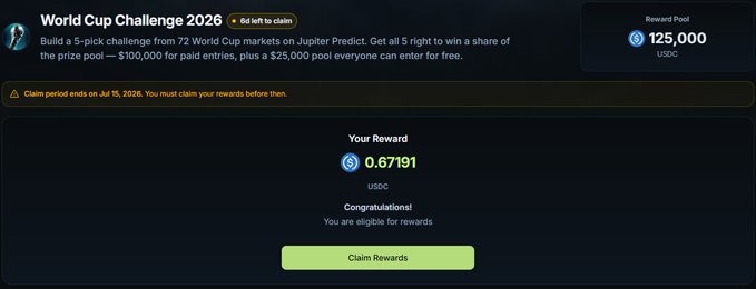 A screenshot of a 'World Cup Challenge 2026' rewards page on Jupiter Predict, showing a reward pool of 125,000 USDC and a claimable reward of 0.67191 USDC.