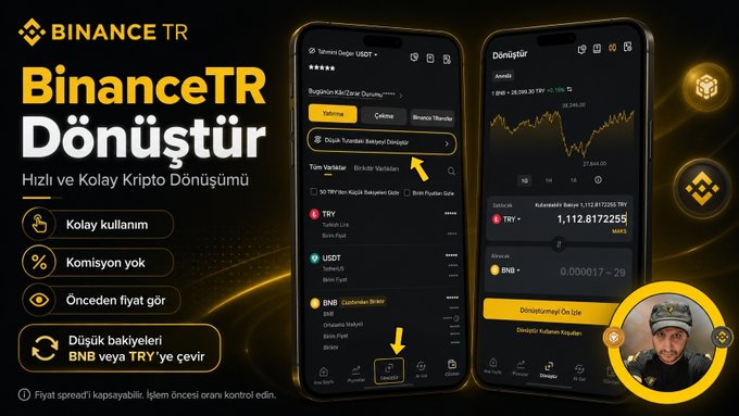 The image is a promotional graphic for Binance TR's "Dönüştür" (Convert) feature, showing two mobile app screenshots displaying crypto conversion screens (including TRY, USDT, and BNB assets) with conversion details like "1,112.8172255 BNB" and a price of "28.086,30 TRY". A creator appears in the bottom right corner, illustrating his tutorial on how the feature allows easy crypto-to-crypto conversion, matching the post's message about simplifying asset swaps for new crypto users.
