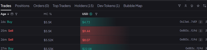 A cryptocurrency trading interface shows recent trades with timestamps, market cap values around $5.5K, and USD prices ranging from $4.73 to $22.08, with buy orders in green and sell orders in red.