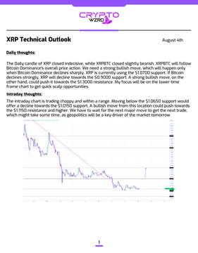A Crypto Vibes 'XRP Technical Outlook' newsletter dated August 4th analyzing XRP's price action with discussion of bullish momentum, $0.70 and $0.62 support levels, and a price chart.