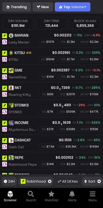 A mobile app interface showing trending memecoins sorted by Top Volume, including tokens like MARIAN, KITSU, GME, RKT, STONKS, INCOME, CASHCAT, and REPE, with 24H volume of $191.9M and 721,444 transactions.