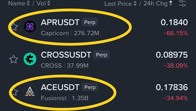 The image shows a cryptocurrency trading list with APRUSDT (Capricorn) and ACEUSDT (Fusionist) circled in yellow, both showing severe 24-hour declines of -66.15% and -34.94% respectively, while CROSSUSDT sits between them at -38.09%. The circled tokens visually reinforce the post's warning about $APR and $ACE crashing hard.