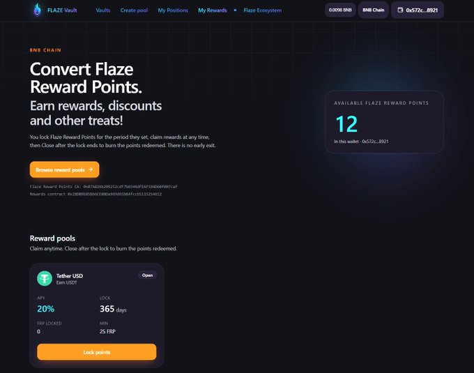 A Flaze Vault interface for converting Flaze Reward Points, showing '12' available points in wallet 0x572c...8921, with a Tether USD reward pool offering 20% APY, 365 days lock, 25 FRP minimum, and a 'Lock points' button.