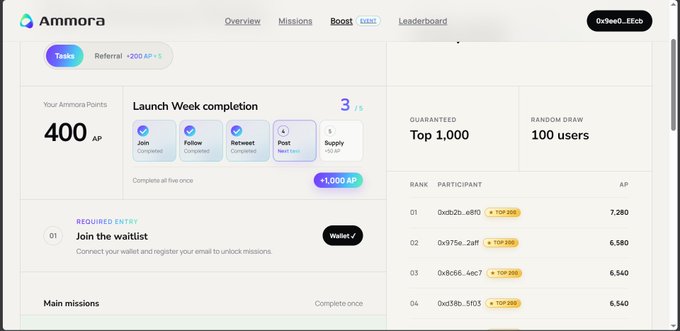 A screenshot of the "Annmora" platform dashboard showing a "Boost" tab with 400 AP points, Launch Week completion (3/5), top 1,000 guaranteed, and a leaderboard ranking.