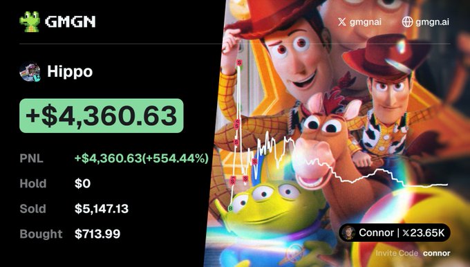 The image features a screenshot of an ETS market graph, with cartoon characters such as Woody and Buzz Lightyear representing the stocks shown. The text above these stock symbols reads "Day 2 Of The Try Not To Be Poor Challenge +3.5 eth -4 Sol". Below this text, there is a post that states "Day 2 Of The Try Not To Be Poor Challenge +3.5 eth -4 Sol", and adds that they are not interested in the solanana account as it's already made $9290. In addition to this content, there is some text related to the social media platform called GGN, which has a price of $4.38 per share at the time of posting the image.