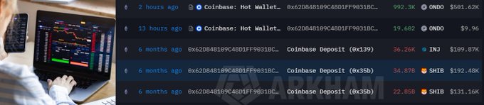A split image showing a person monitoring charts on the left, and a list of large crypto transactions on the right including Coinbase hot wallet deposits with millions of ONDO, INJ, and SHIB tokens, watermarked by ARKHAM.