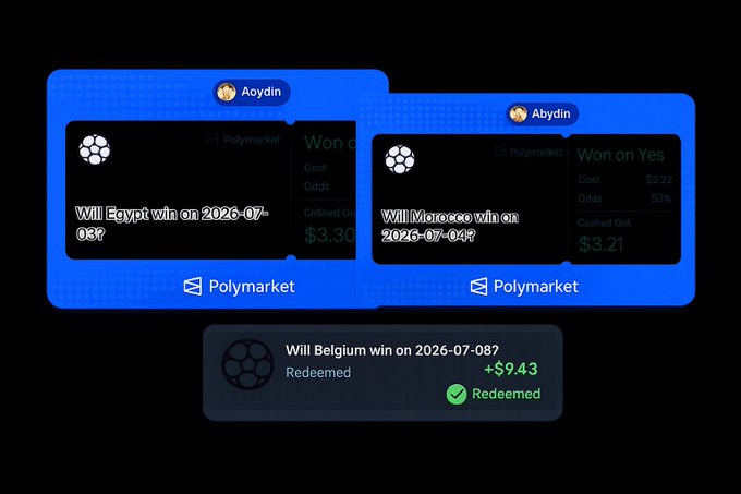 The image displays three Polymarket betting cards from users "Aoydin" and "Aabydin," showing prediction market positions on whether Egypt, Morocco, and Belgium will win on specific 2026-07 dates, with the Belgium bet marked as "Redeemed" for +$9.43. This visual supports the post's celebration of maintaining a winning streak on Polymarket during a busy period offline.