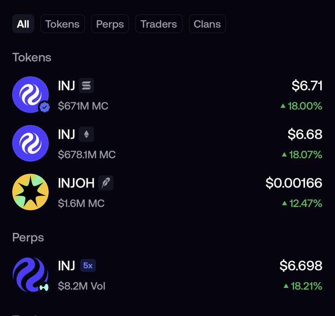 A cryptocurrency market interface showing tokens and perps, with INJ trading at $6.71 (up 18%) and INJOH at $0.00166 (up 12.47%).