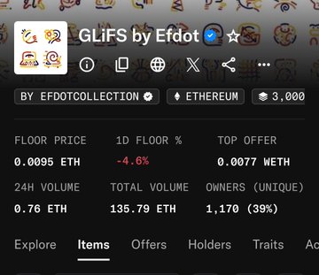 The image shows a close-up of text, possibly in an online chat, that appears to be related to the trading of the cryptocurrency Glifs by E Dotot Collection. The message indicates that this conversation was likely prompted for updates regarding the trade. However, other details are not present in the image and cannot be fully understood without additional information or context.