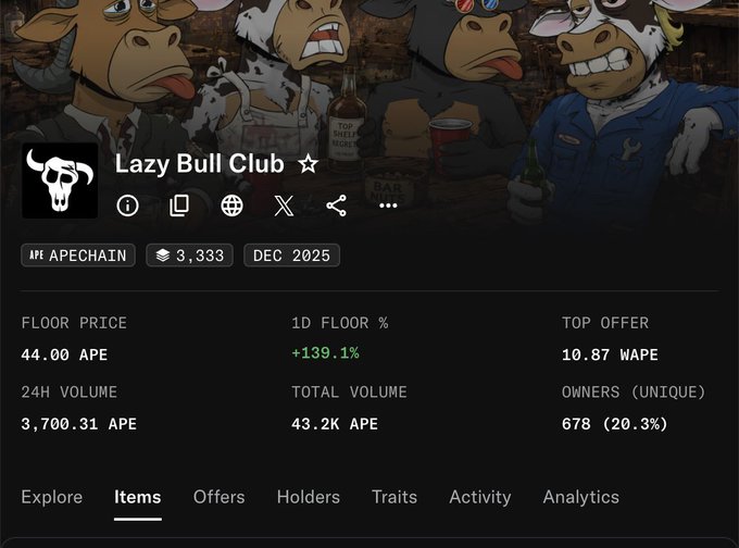 A screenshot of an NFT collection page for 'Lazy Bull Club' on the APE CHAIN, showing a floor price of 44.00 APE, 3,333 supply, and 678 unique owners.
