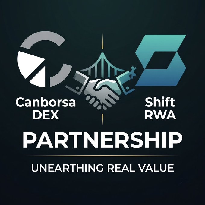 A partnership announcement graphic between 'Canborsa DEX' and 'Shift RWA' featuring their logos flanking a handshake icon, with the text 'PARTNERSHIP' and tagline 'UNEARTHING REAL VALUE'.