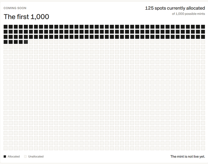 A 'COMING SOON' graphic for 'The first 1,000' showing a grid where 125 of 1,000 possible mints are allocated (shown as filled black squares).