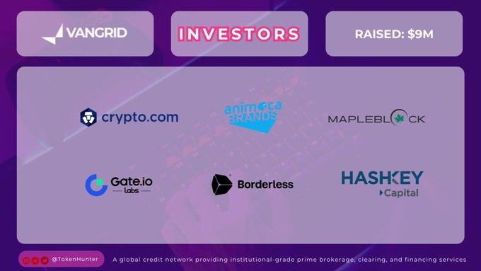 An investor slide for VanGrid showing $9M raised from investors including crypto.com, Animoca Brands, MapleBlock, Gate.io Labs, Borderless, and HashKey Capital, with text describing it as a global credit network providing institutional-grade prime brokerage, clearing, and financing services.