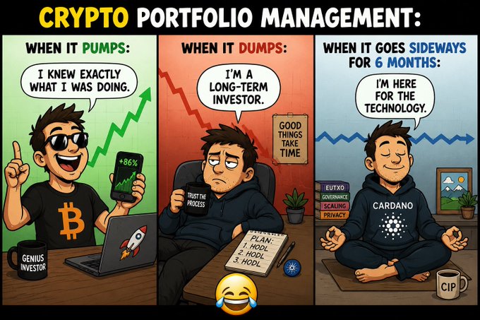 A three-panel comic titled "CRYPTO PORTFOLIO MANAGEMENT" showing a man's reactions: confident during a pump (+86%, Bitcoin), calm as a "long-term investor" during a dump, and meditating about "the technology" while holding Cardano during 6 months of sideways movement.