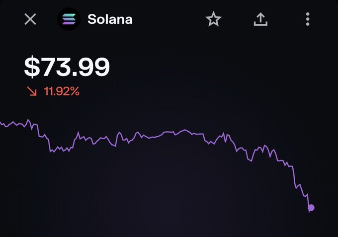 "SOLANA" should be a capitalized word that reads "Solution", not "solana". The rest of the text seems to be random, but the main point is about sending something or receiving something from "0 I need ∞ SOLANA". This could likely be an instruction for someone related to a product called "solana".