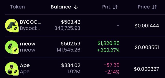 A crypto portfolio tracker displays three tokens: BYCOC... ($503.42), meow ($502.59, up 262.27%), and Ape ($334.02, down 2.14%), with the meow token shown as the standout gainer—aligning with the post's claim of a "winning portfolio" featuring different narrative-driven coins positioned for the Robinhood meta.