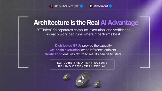 A promotional graphic from AldricTheGreat featuring BitTorrent (BTT) branded "BTTInferGrid" that states "Architecture Is the Real AI Advantage," explaining how the platform separates compute, execution, and verification across distributed GPUs, off-chain execution, and trust-based verification, with a call-to-action button reading "Explore the Architecture Behind Decentralized AI." The image visually reinforces the post's argument that BTTInferGrid's layered architectural design—rather than raw GPU quantity—is the real differentiator in decentralized AI networks.