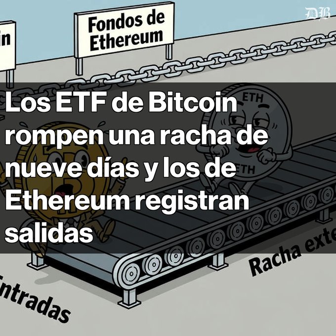A Spanish-language cartoon illustration showing Bitcoin and Ethereum coins on a conveyor belt with the headline 'Los ETF de Bitcoin rompen una racha de nueve días y los de Ethereum registran salidas.'