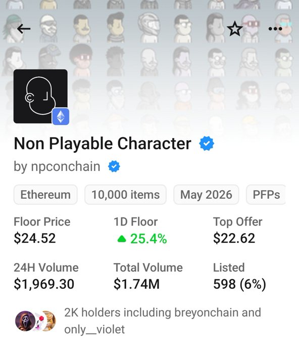 An NFT collection page for 'Non Playable Character' by npconchain, displayed on Ethereum blockchain with 10,000 items, showing a floor price of $24.52, 24H volume of $1,969.30, total volume of $1.74M, and 598 listed (6%).