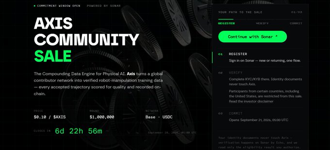An 'Axis Community Sale' webpage advertises a token sale priced at $0.10 per $AXIS with a goal of $1,000,000, noting the sale closes in 6 days, 22 hours, and 56 minutes.