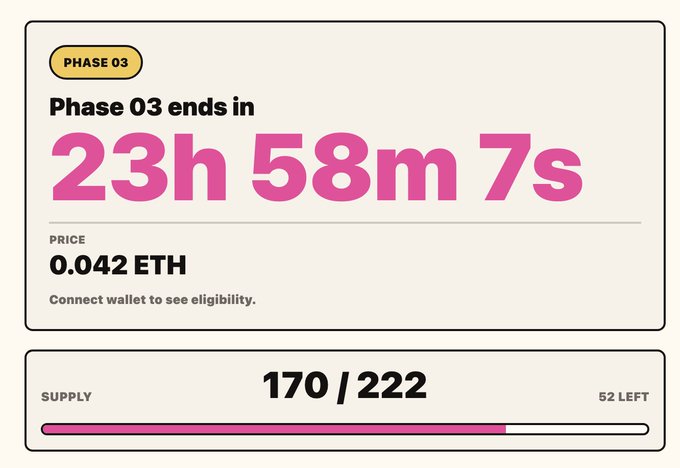 This image displays the status of "Phase 03," which ends in 23h 58m 7s, with a price of 0.042 ETH and 52 NFTs left out of a total supply of 222.