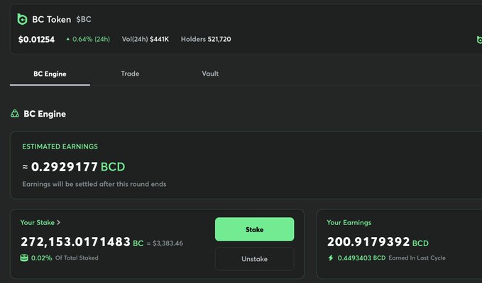 In this screenshot of a trading app or account page, there are two main sections. The top section displays information about BC trading, including a summary of its use for trading Bitcoin, and details like token type and symbols to invest. The bottom part shows the user's current position on a crypto-currency exchange, with the coin being referred to as "BC", its value at $2,425, and a total of $1,977 in stablecoins invested. There is also text indicating that this post was published three days ago (from September 5th) and it has been viewed approximately 4,000 times since then.