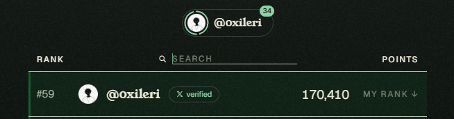 The image shows a leaderboard ranking with the user "@oxileri" at rank #59 with 170,410 points and a "verified" badge, suggesting they have a successful track record worth vouching for. This reinforces the post's plea for continued support, as their established ranking and high point total demonstrate credibility and reliability.