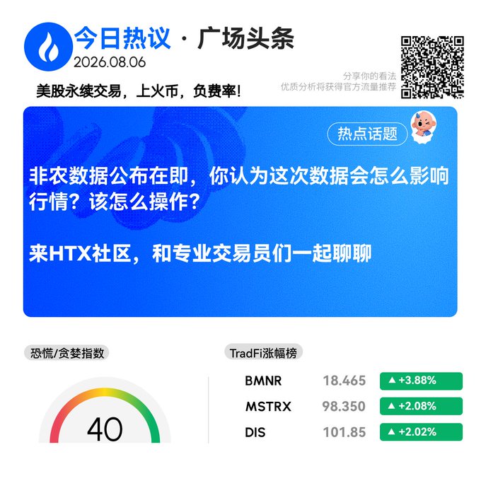 The image is a Chinese-language promotional graphic from HTX (Huobi) dated 2026.08.06, featuring a "Today's Hot Topic" section that invites users to discuss upcoming non-farm payroll data and its market impact, alongside a Fear/Greed Index reading of 40 and a TradFi gainers list led by BMNR (+3.88%), MSTRX (+2.08%), and DIS (+2.02%). The graphic visually reinforces the post's call for users to share their views on the non-farm data and how to position trades, tying directly to HTX's promotion for US stock perpetual trading with negative funding rates.